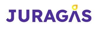 Trademark Juragas + Logo