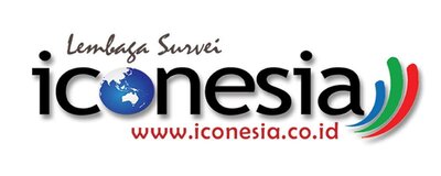 Trademark Lembaga Survei iconesia www.iconesia.co.id + Lukisan