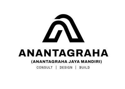 Trademark ANANTAGRAHA JAYA MANDIRI + LOGO