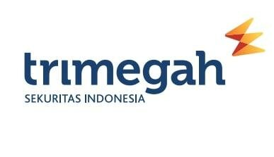 Trademark TRIMEGAH SEKURITAS INDONESIA + LUKISAN