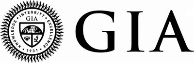 Trademark GIA dan Logo