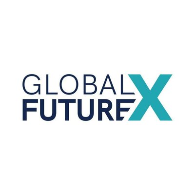 Trademark GLOBAL FUTURE X