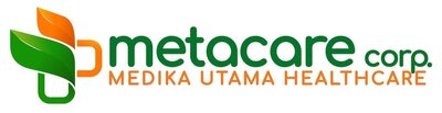 Trademark metacare Corp.