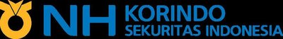 Trademark NH KORINDO SEKURITAS INDONESIA