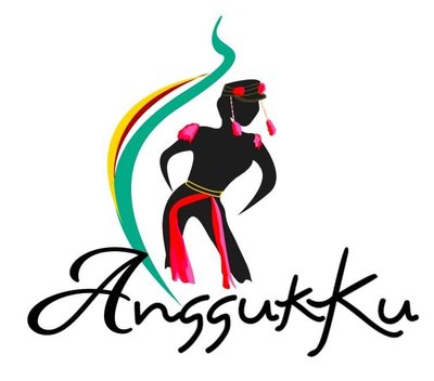 Trademark Anggukku