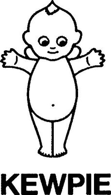 Trademark KEWPIE