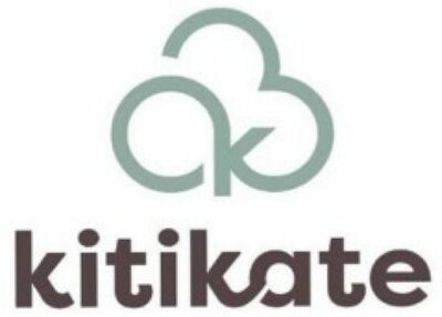 Trademark kitikate