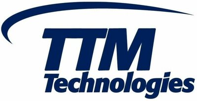 Trademark TTM Technologies