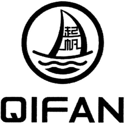 Trademark QIFAN