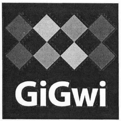 Trademark GiGwi