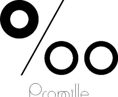 Trademark Promille