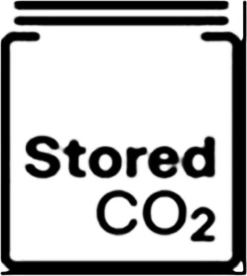 Trademark Stored CO2