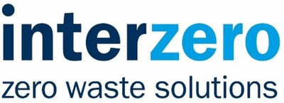 Trademark interzero zero waste solutions