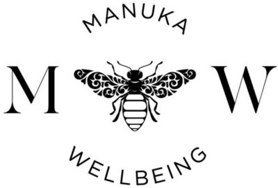 Trademark MANUKA M W WELLBEING