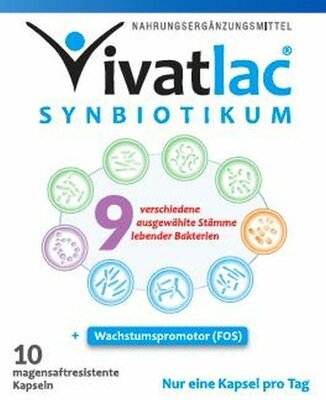 Trademark NAHRUNGSERGÄNZUNGSMITTEL Vivatlac SYNBIOTIKUM