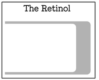 Trademark The Retinol