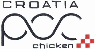 Trademark CROATIA chicken