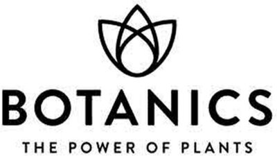 Trademark BOTANICS THE POWER OF PLANTS