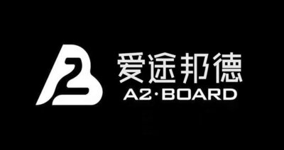 Trademark A2.BOARD